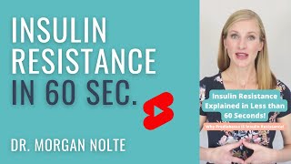 Insulin Resistance Explained Simply in Less Than 60 Seconds [upl. by Nealson]