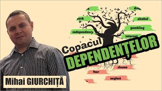 Copacul dependențelor [upl. by Holleran376]