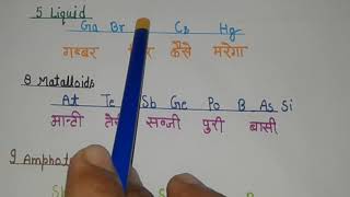 Trick to learn liquids metalloidamphotericgases of periodic table [upl. by Enimsaj]