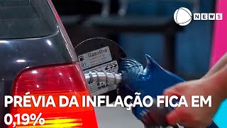 Prévia da inflação fica em 019 com impacto da gasolina [upl. by Thalassa]