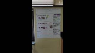 ACT English Tips Add Revise Delete questions by Shayanne [upl. by Acirem]