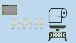 AQA A LEVEL BIOLOGY  REQUIRED PRACTICAL 3 INVESTIGATING WATER POTENTIAL [upl. by Ecirtnahc]