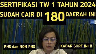 SERTIFIKASI TRIWULAN 1 TAHUN 2024 SUDAH CAIR DI 180 DAERAH INI TPG TW 1 2024 [upl. by Vivien214]