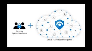 Introduction to Azure Sentinel Part 1  Foundations [upl. by Greysun]