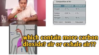 which contain more carbon dioxide [upl. by Maxey]