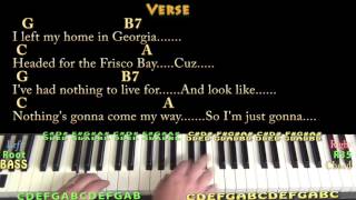 Sittin On The Dock Of The Bay Otis Redding Piano Cover Lesson with ChordsLyrics [upl. by Einhapets948]