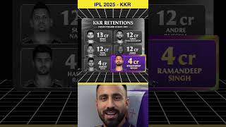 IPL 2025  KKR kkr andrerussell sunilnarine ipl auction [upl. by Eugirne848]