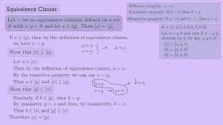 Abstract Algebra 1 Equivalence Classes [upl. by Grimaldi]