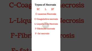 types of Necrosis pathology mnemonics necrosis ytshortsindia [upl. by Elam662]