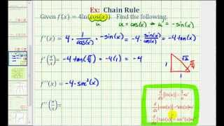 Ex 2 First and Second Derivatives Using the Chain Rule  fxlncosx [upl. by Armat]