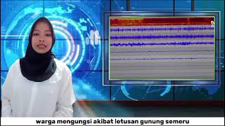 33  WULAN MORLINA SARI  XI 6  BAHASA INDONESIA  GUNUNG SEMERU MELETUS  MA USB FILIAL MAN BATAM [upl. by Neff]