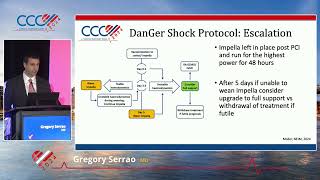 Gregory Serrao MD Managing Cardiogenic Shock in STEMI DanGer Shock and More [upl. by Ettevram]