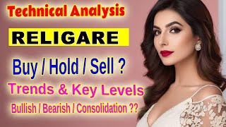 Religare Enterprises Stock Analysis Key Support Resistance amp Technical Indicators Explained [upl. by Eduardo]