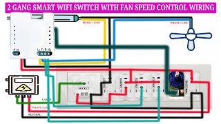 2 Gang Smart WiFi Switch with Fan Speed Control Retro fit model switch board wiring [upl. by Attenor]