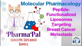 PeptideFunctionalized Liposomes Targeting Breast Cancer Metastasis [upl. by Yasibit]