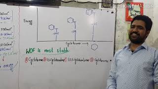 Stability of benzene [upl. by Nohsad547]