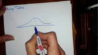 Normal Distribution شرح [upl. by Raama]