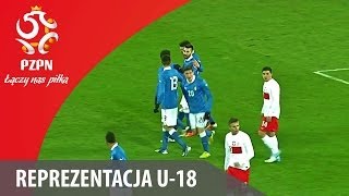 U20 Cały mecz Polska  Włochy [upl. by Yonah]