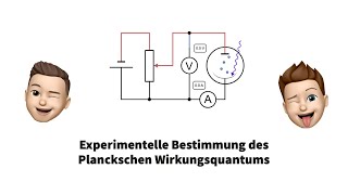 Experimentelle Herleitung des planckschen Wirkungsquantum • Animation  Jannik amp Bilal [upl. by Eiramanin]