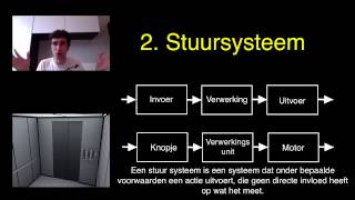 Technische Automatisering 2 Soorten systemen [upl. by Nauqaj]