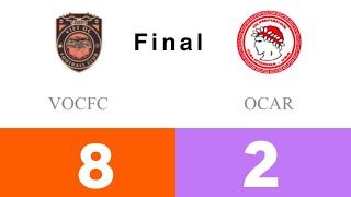 FULL MATCH Viet OC FC vs Olympiacos CA Reserves 20241103 [upl. by Aerdnaeel]