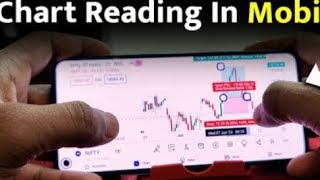 Master Chart Reading for Perfect Entry and Exit  Beginner to Pro Guide  Price Lesson Hindi [upl. by Shaddock]