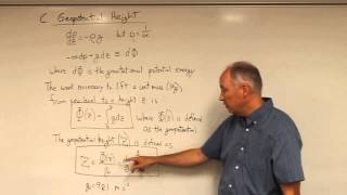 Lecture 3 Geopotential Height Equation [upl. by Aneem488]