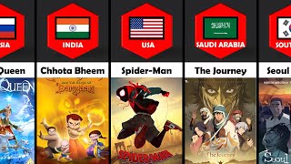 Animation Movies From different Countries [upl. by Armat]