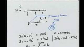 Module 6 Lecture 1 Finite Element Method [upl. by Noevart]