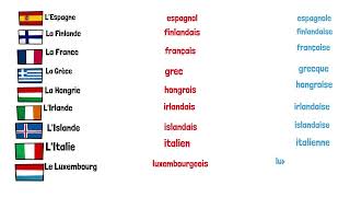 Learn French Adjectives of Nationalities learnfrench adjectives nationalities [upl. by Moclam]