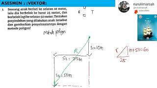 ASSESMEN 2 essai no 1 kelas 11 VEKTOR intan pariwara 2023 fisika [upl. by Einreb]