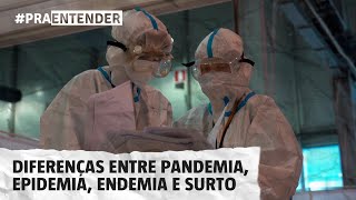 Pandemia endemia epidemia ou surto entenda a diferença [upl. by Sillad]