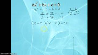 Factorise Solve and Sketch Quadratics [upl. by Shumway766]