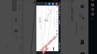 Tata motors stock analysis [upl. by Isborne]