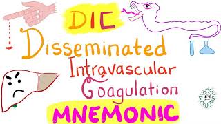 Disseminated Intravascular Coagulation DIC  Mnemonic  Hematology [upl. by Lazaro]