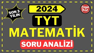 2024 TYT Matematik Soru Analizi  2024 TYT Matematik Soru Tahmini [upl. by Kerstin]