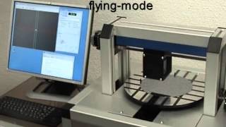 FLATSCAN Optical measurement of thin film stress and surface profile [upl. by Sibelle]