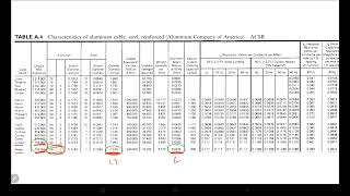 CHAPTER 4 Transmission Line Parameters 5 Capacitance [upl. by Wilcox]