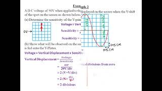 CATHODE RAYS AND CATHODE RAY TUBE LESSON 3 [upl. by Wilfred]