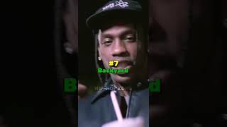 Travis Scott  Top 10 Best Songs [upl. by Haberman963]