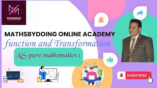 Mastering A Level Transformations of Functions Translation  Explained with Examples [upl. by O'Carroll]