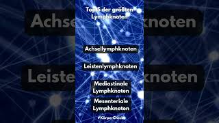 Top 5 der größten Lymphknoten youtubeshorts top5 lymphknoten körper fakten [upl. by Emlyn]