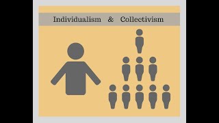 Individualism vs Collectivism is a False Dichotomy [upl. by Malcolm842]