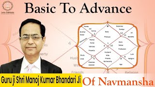 Detailed study of Navamsa chart Analysis  नवांश को कैसे देखें  d9 chart Analysis navamsachart [upl. by Stanislaus]