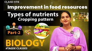 BIOLOGY CLASS9th  Improvement in food resources part2 [upl. by Pauiie]