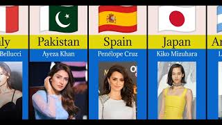 Most beautiful girls from different countries  Beauty goals [upl. by Leede380]