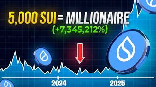 How Much Will 5000 SUI Be Worth By 2025 SUI Price Prediction [upl. by Adiesirb]