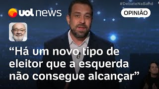 Eleição em SP revela que eleitor não tem dono e PT precisa renovar discurso para 2026  Kotscho [upl. by Ylen]