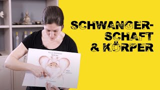 Wie verändert sich der Körper während der Schwangerschaft I MamiFit I Tipps von der Expertin [upl. by Tija]