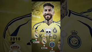 Sergio ramos💀🥵🥵 music [upl. by Notgnirrab]